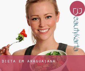 Dieta em Araguaiana